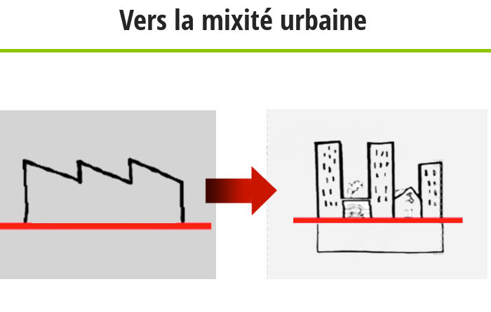 mixiteUrbaine2